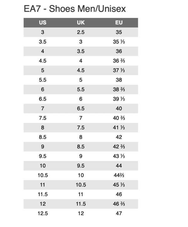 A table with the number of people in each country.