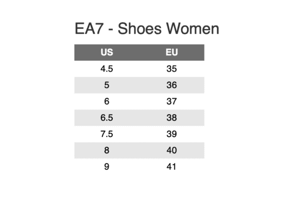 A table showing the number of pairs of shoes for women.